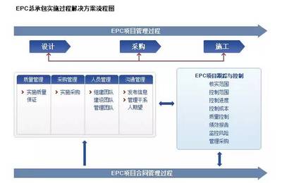 搞安防工程，這些專(zhuān)業(yè)知識(shí)你必須知道！